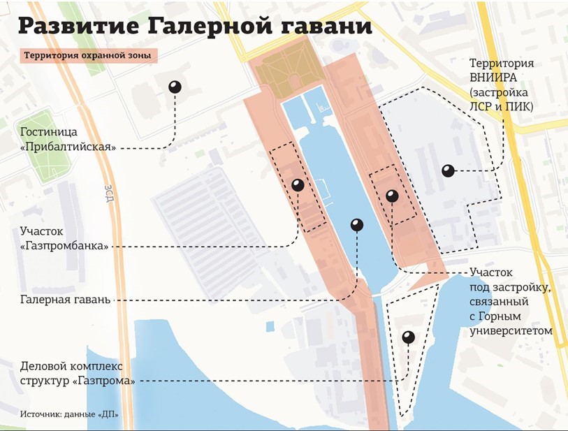 Галерная Гавань фото 4